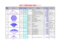 面积体积公式(表格)