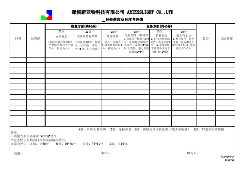 ALT-QR-PU-0018-A0_供应商月度考核表