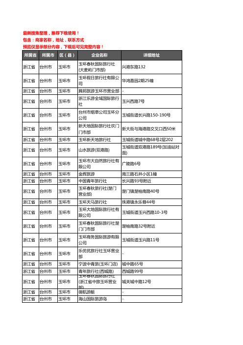 新版浙江省台州市玉环市旅行社企业公司商家户名录单联系方式地址大全28家