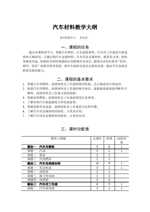 汽车材料教学大纲