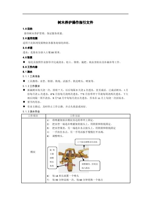 树木养护操作指引文件.