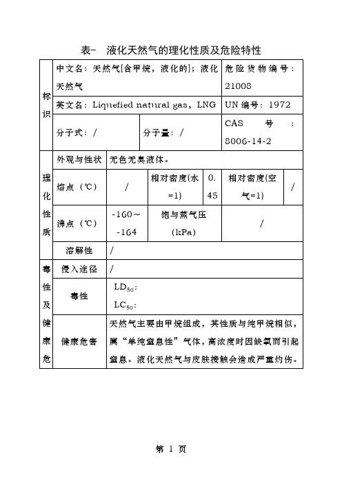 表液化天然气的理化性质及危险特性