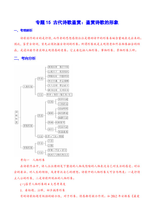 专题15 古代诗歌鉴赏：鉴赏诗歌的形象(解析版)