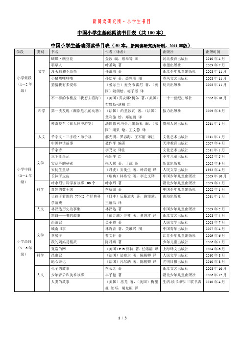 中国小学生基础阅读书目表共100本