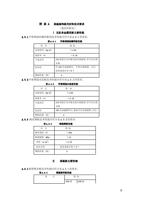 无机非金属面板保温装饰板外墙外保温装饰板用材料技术要求