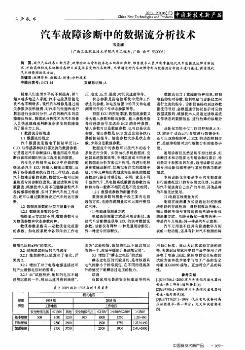 汽车故障诊断中的数据流分析技术