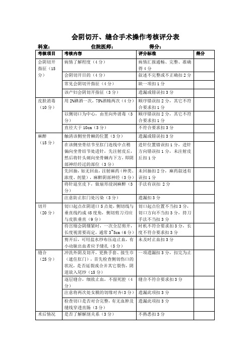 切开缝合评分表