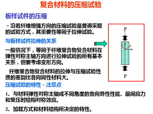 压缩试验