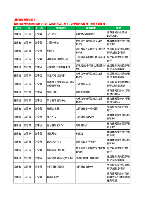 2020新版甘肃省庆阳市正宁县休闲娱乐工商企业公司商家名录名单黄页联系方式大全30家