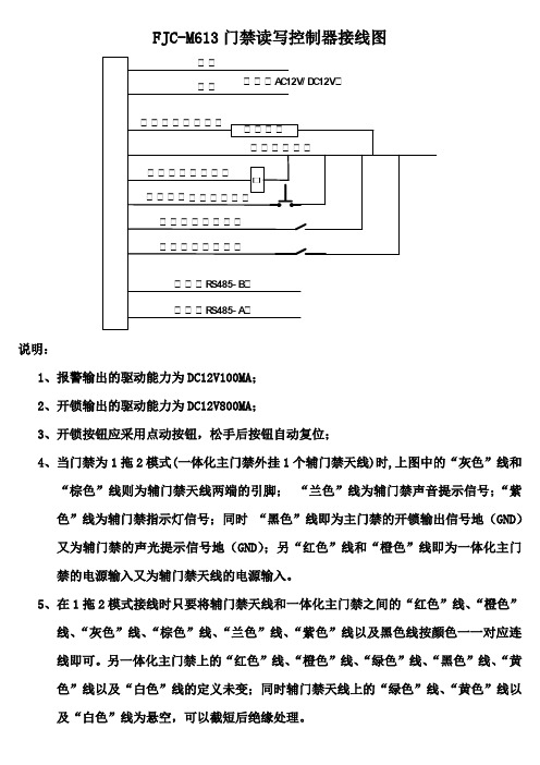 M613接线图