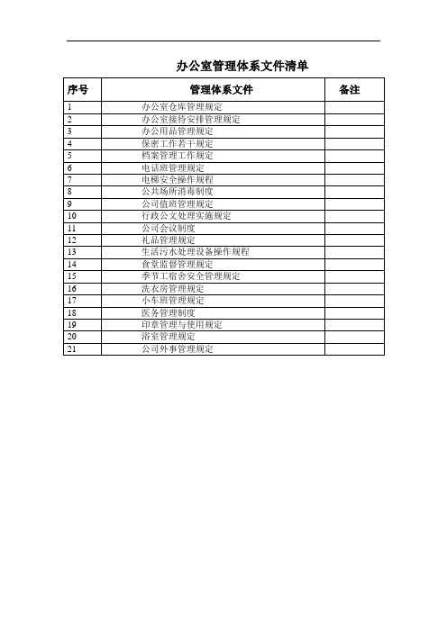 办公室管理体系文件清单