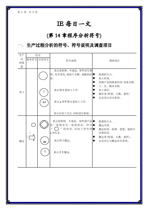 IE每日一文 第14章程序分析符号