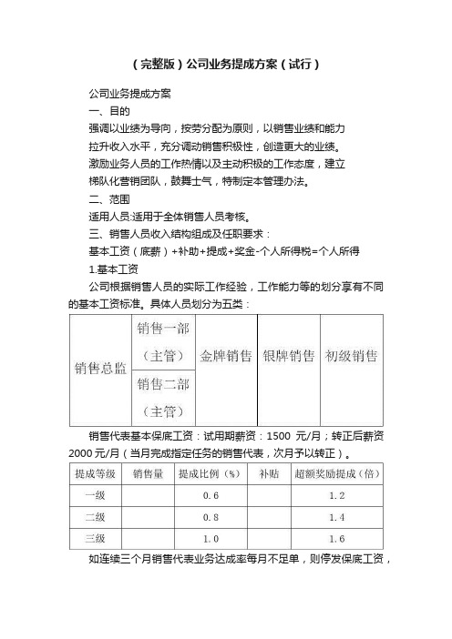 （完整版）公司业务提成方案（试行）