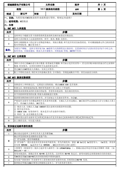 生产MCU烧录相关流程