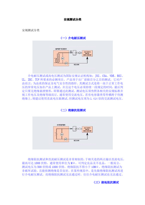 安规测试分类