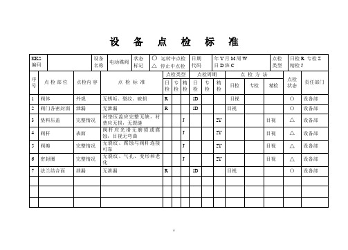 电动碟阀点检标准