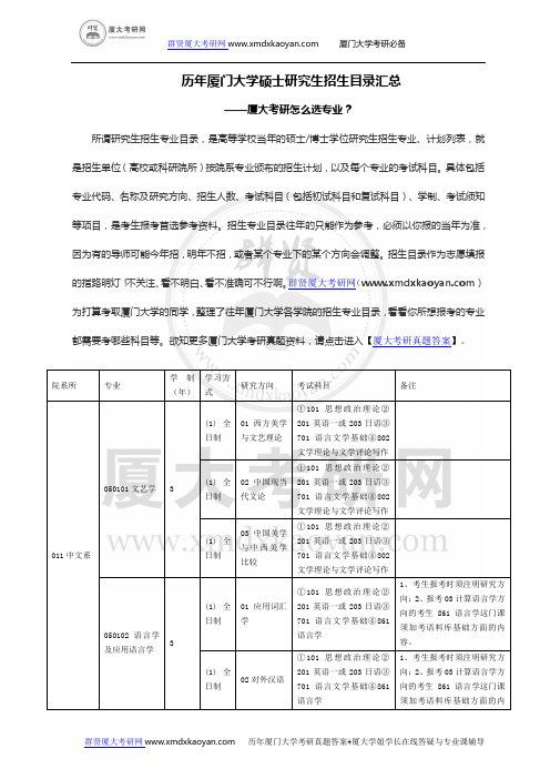 历年厦门大学硕士研究生招生目录汇总-厦大考研都有哪些专业可以报考？-厦大考研怎么选专业？