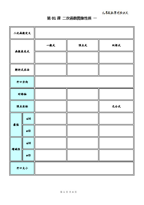 精品 2015年九年级数学 二次函数同步讲义+提高练习题 01课