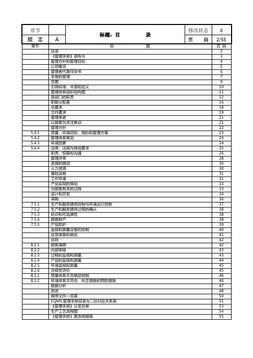 管理手册修改稿