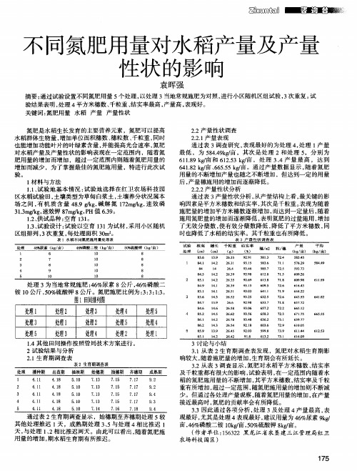 不同氮肥用量对水稻产量及产量性状的影响