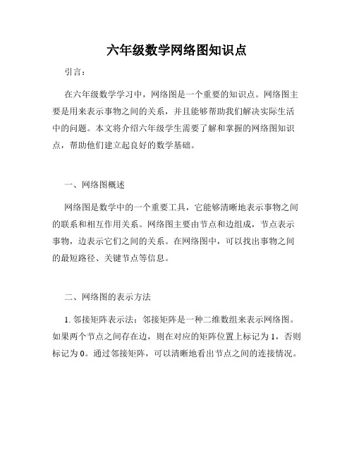 六年级数学网络图知识点