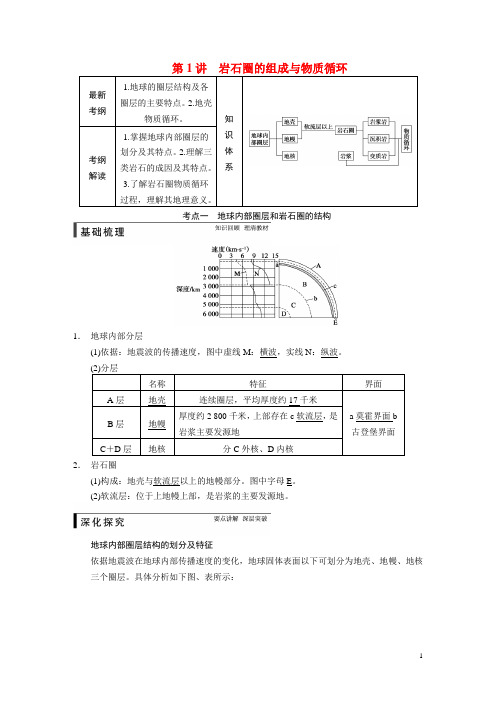 高考地理一轮复习 第一册 第三单元 第1讲 岩石圈的组成与物质循环 鲁教版(1)