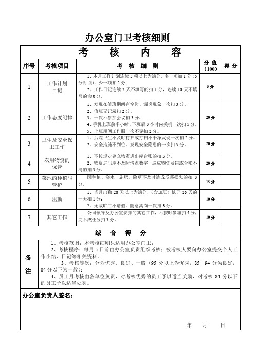 办公室门卫考核细则