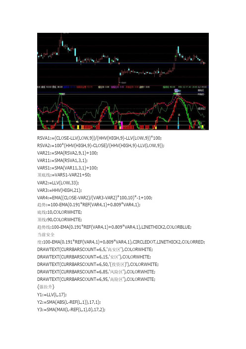 高成功率通达信指标公式源码