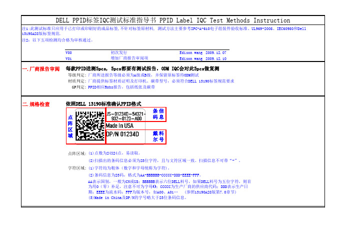 DELL PPID(Product Part Identification ) IQC TEST CRITERIAON