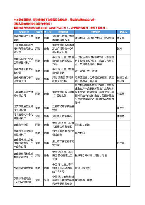 2020新版河北省磁性材料工商企业公司名录名单黄页联系方式大全90家