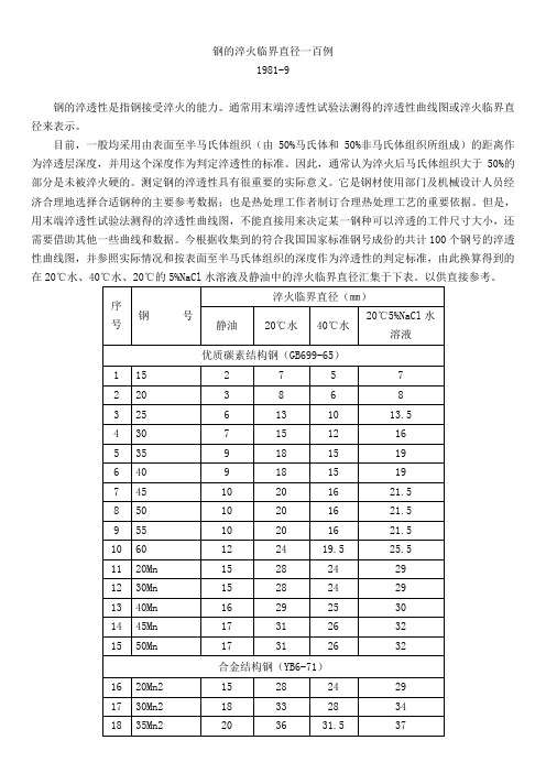 钢的淬火临界直径一百例