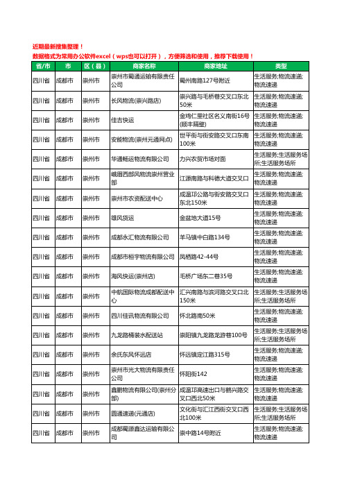 2020新版四川省成都市崇州市托运工商企业公司商家名录名单黄页联系方式大全97家