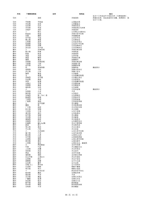 三国古今地名对照表