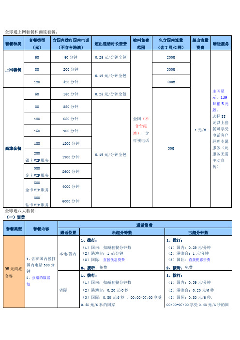 全球通现行资费套餐