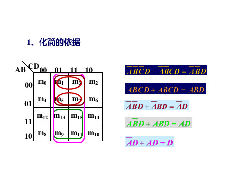 用卡诺图化简逻辑函数