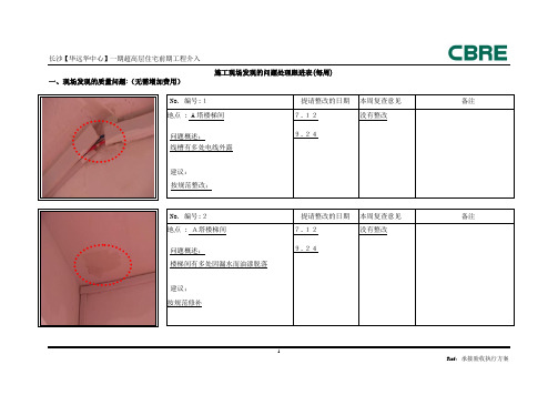 现场发现的问题处理跟进表