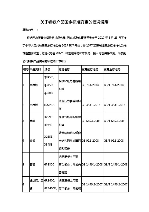 关于钢铁产品国家标准变更的情况说明