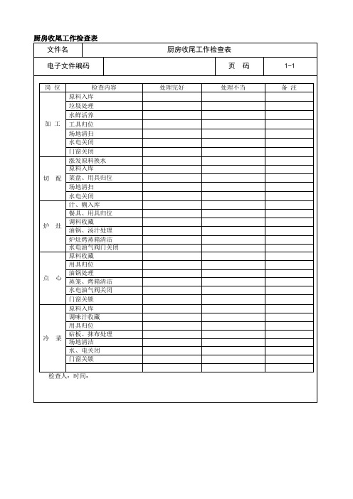 厨房收尾工作检查表