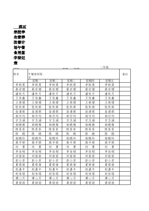 学生午餐签字表