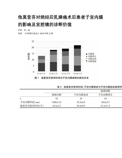 他莫昔芬对绝经后乳腺癌术后患者子宫内膜的影响及宫腔镜的诊断价值