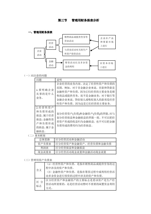 管理用财务报表分析