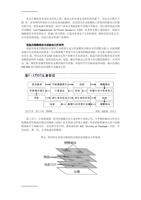 (整理)低温共烧多层陶瓷LTCC技术特点与应用