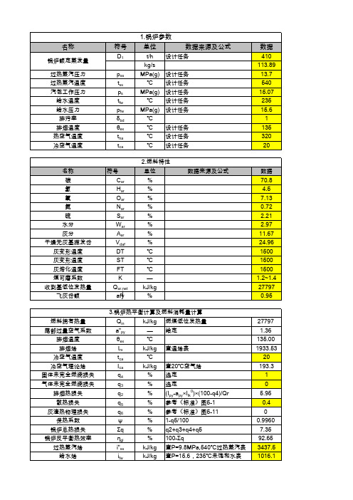 410t-h锅炉热力计算全部过程(热平衡)