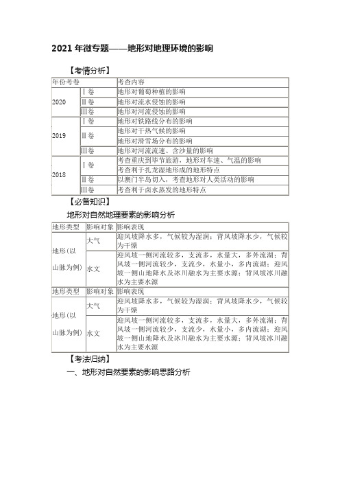 2021年微专题——地形对地理环境的影响