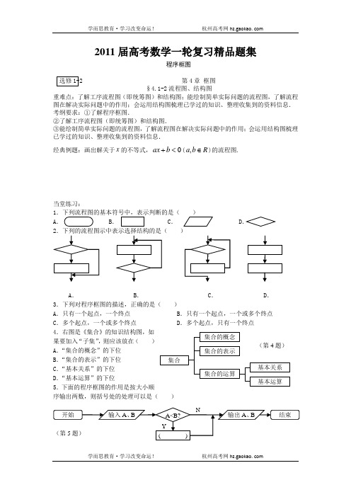 2011年高考数学一轮精品题集：程序框图