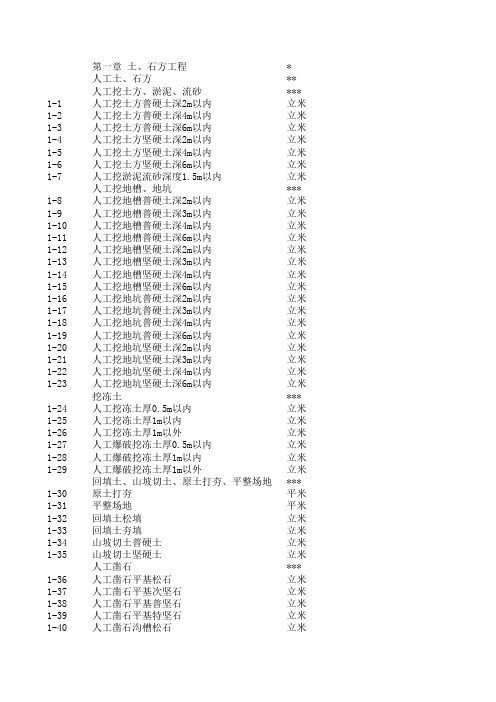 河北2003建筑定额