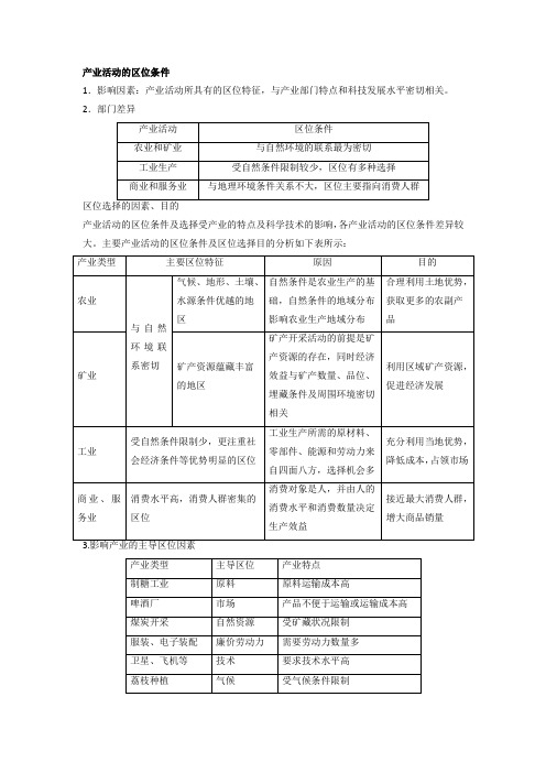 地理知识点梳理-产业活动的区位条件