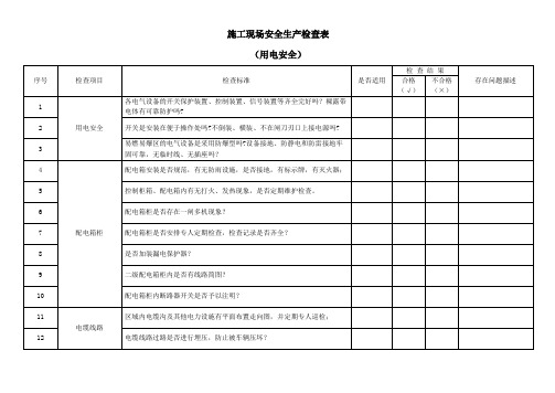 用电安全检查表