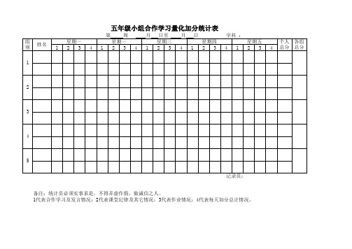 分小组量化加分表(小组)