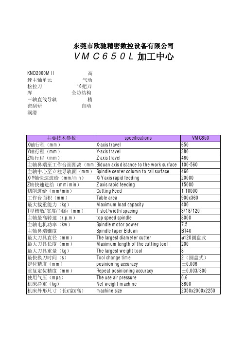 VMC650L